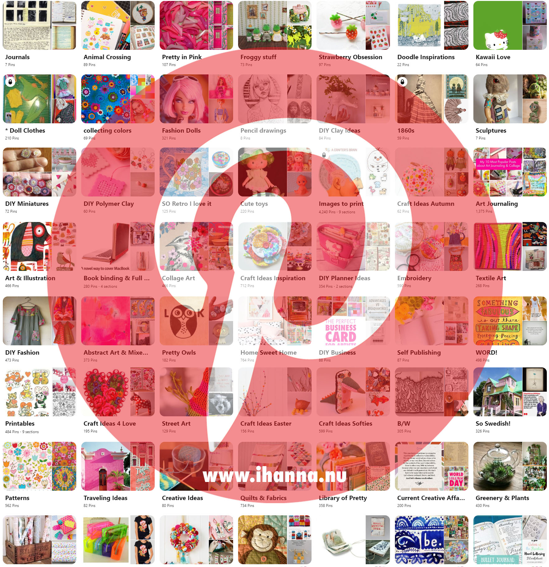 iHanna on Pinterest - documenting my interests in a way that is not very tangible