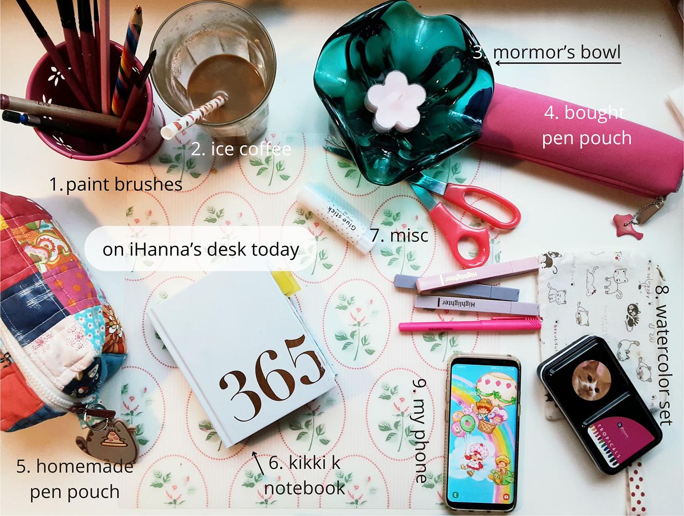 iHannas first entry for What's On Your desk / workdesk with labels (Photo copyright Hanna Andersson) #WOYWW